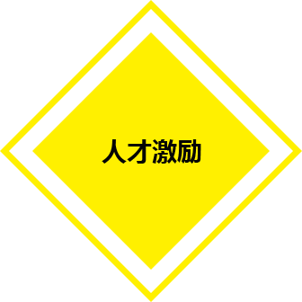 北京高新技术企业认定人才激励