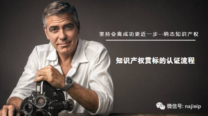 知识产权贯标认证流程是怎样的?