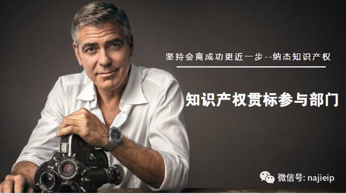 知识产权贯标参与部门