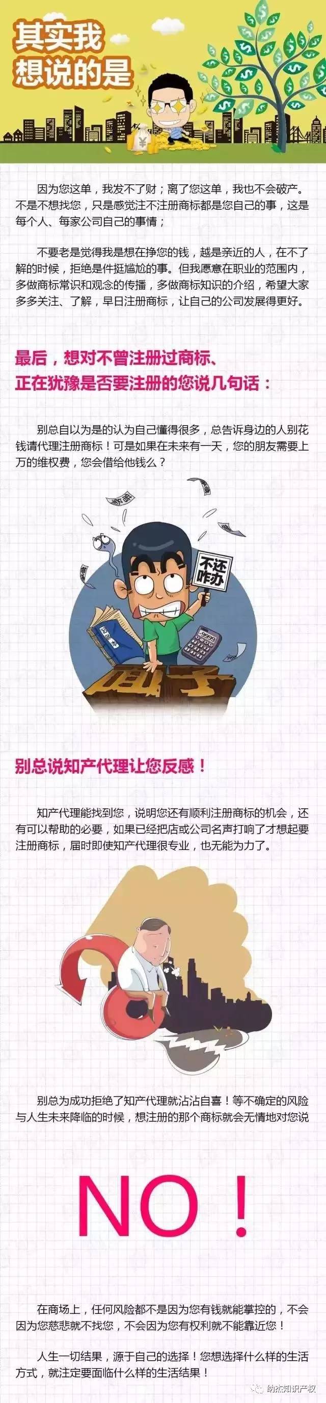 扎心了!知识产权代理与客户的对话记录