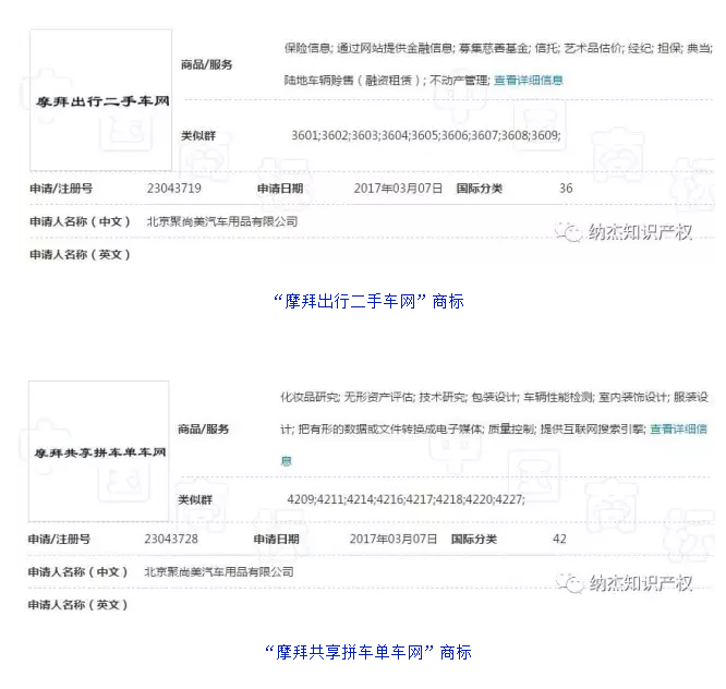 喊话摩拜单车,你家“摩拜”商标火了!
