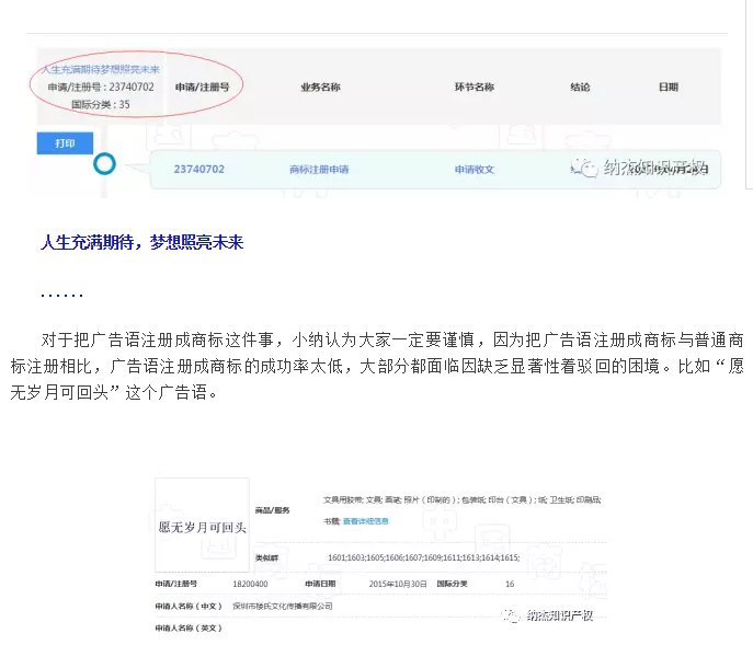 辣眼睛的浮夸广告语能被注册成商标吗?