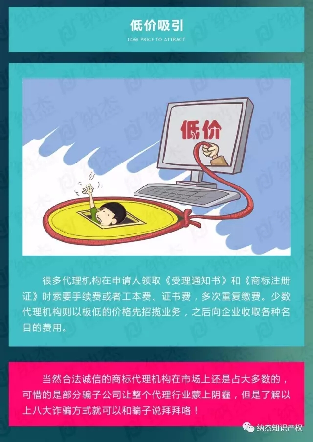 盘点哪些黑心知识产权代理公司常见的8大骗局,您中标了吗?