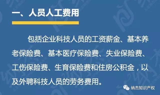 【高新技术企业认定】高新技术企业认定研发费用归集包括哪些费用?