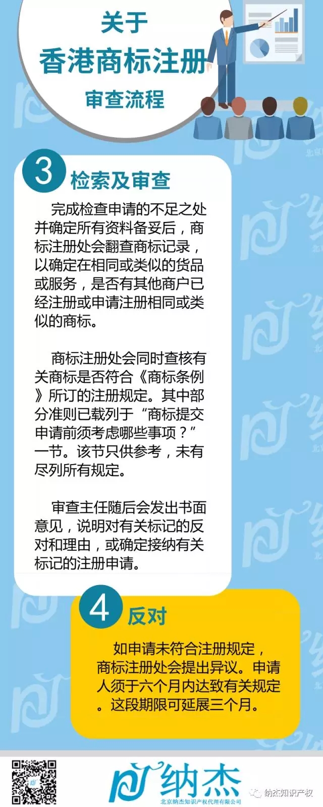 注册香港商标审查流程 注册香港商标审查流程