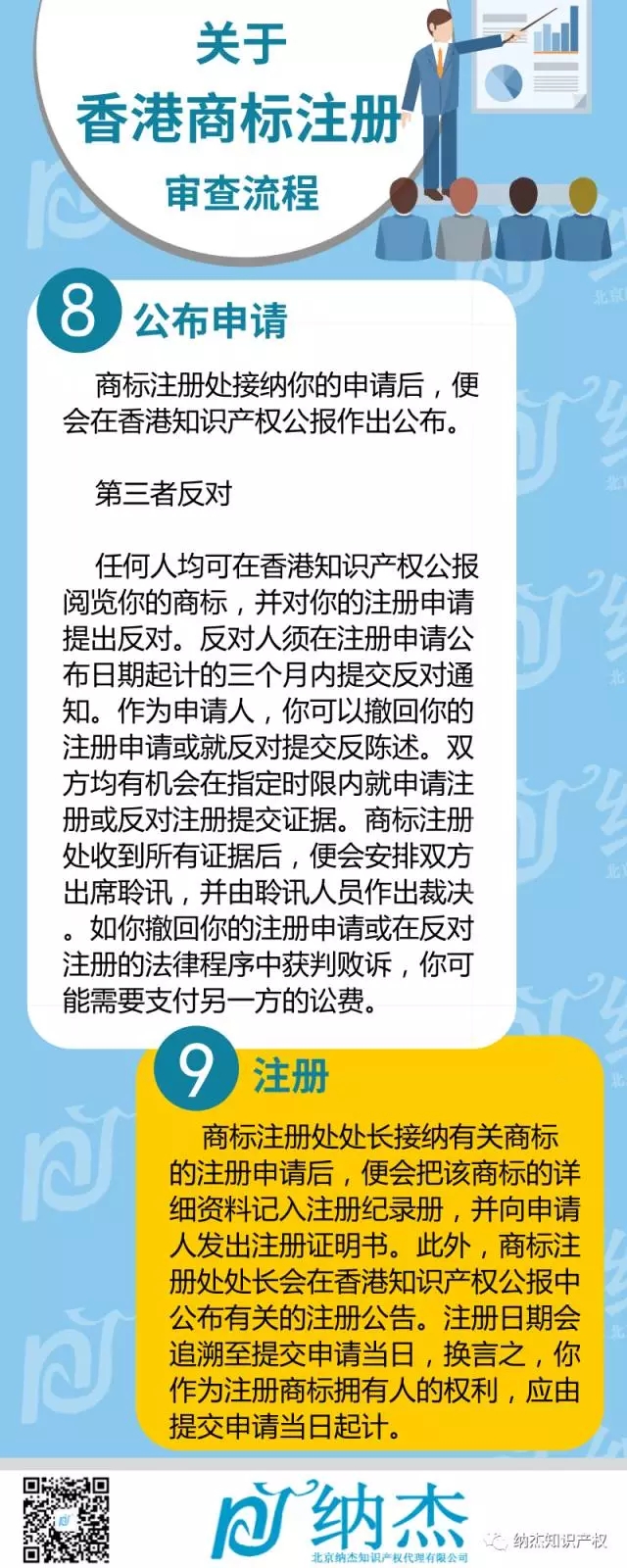 注册香港商标审查流程 注册香港商标审查流程