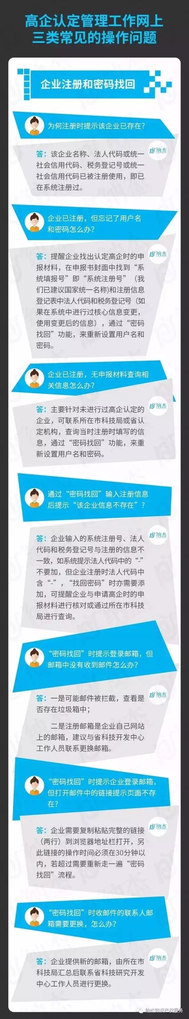 高新技术企业认定,这三类常见问题你都解决了吗? 高新技术企业认定,这三类常见问题你都解决了吗?
