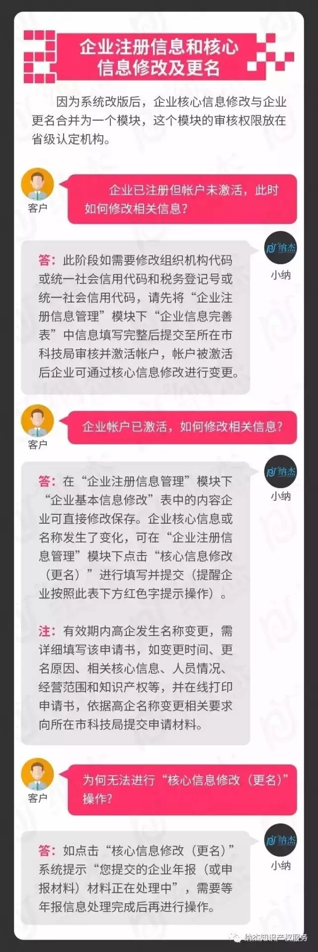 高新技术企业认定,这三类常见问题你都解决了吗? 高新技术企业认定,这三类常见问题你都解决了吗?