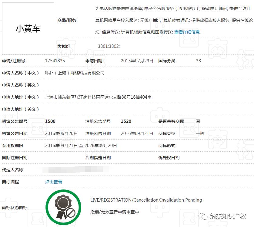 小黄车商标 小黄车商标