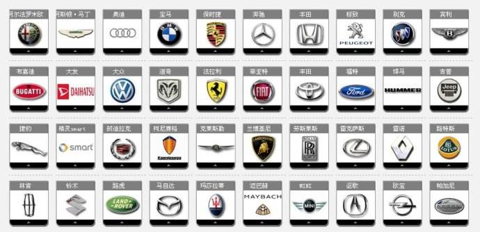 汽车商标