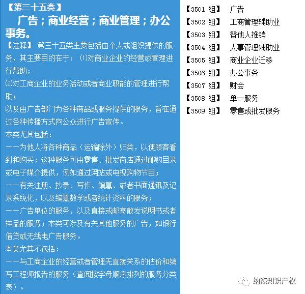 35类商标 35类商标