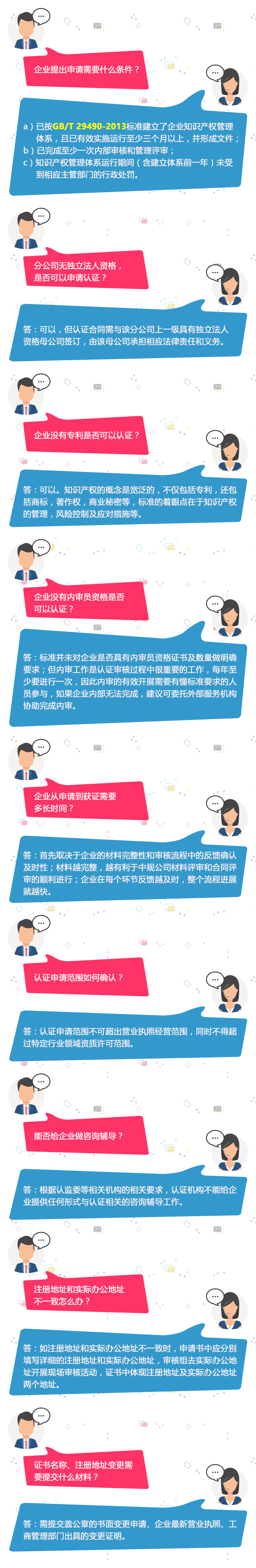 知识产权贯标问题解答 知识产权贯标问题解答