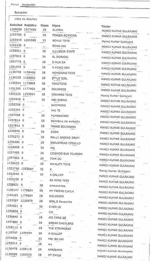 海外商标抢注预警1 海外商标抢注预警1
