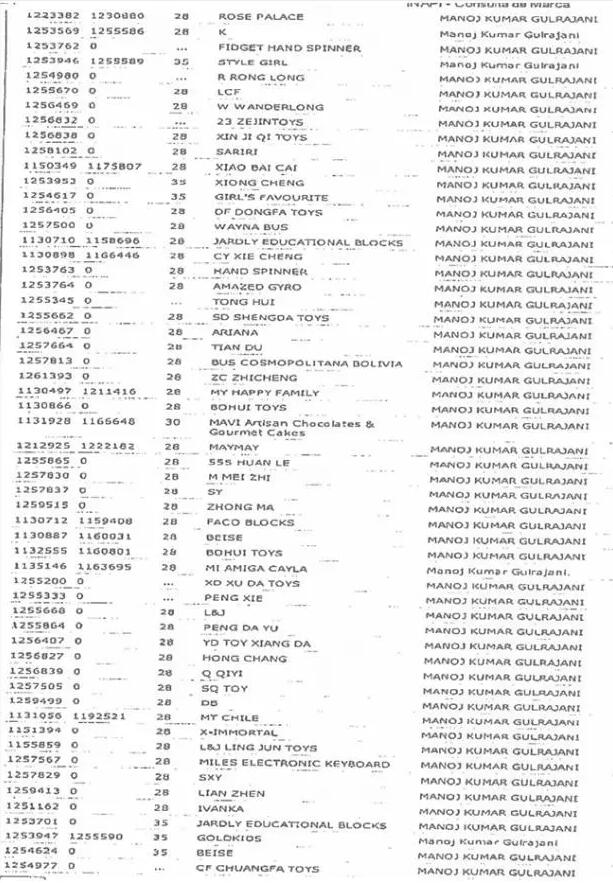 海外商标抢注预警1 海外商标抢注预警2