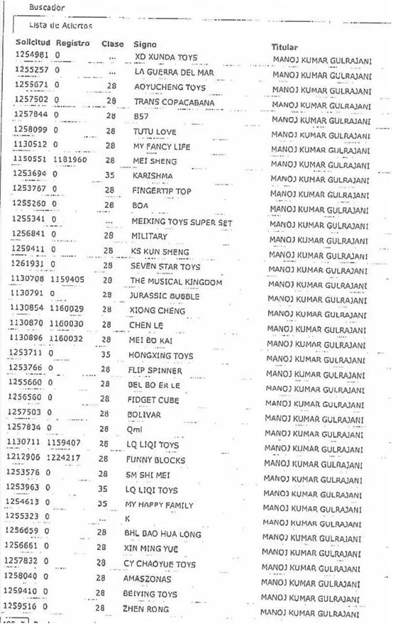 海外商标抢注预警3 海外商标抢注预警3