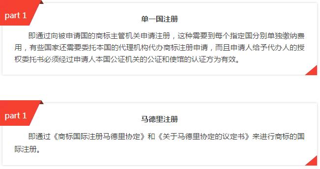 商标国际注册 商标国际注册