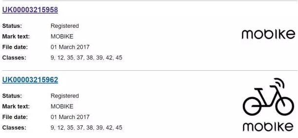 MOBIKE系列商标 MOBIKE系列商标