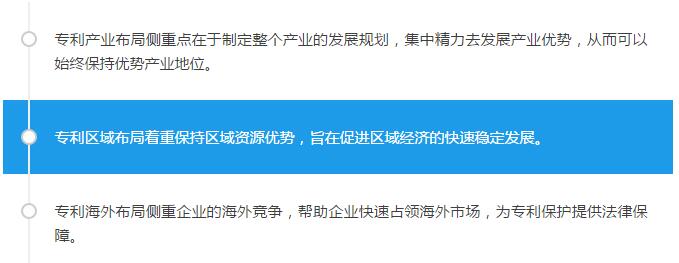 专利布局三类 专利布局三类