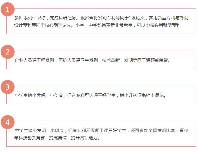 专利的好处 专利的好处