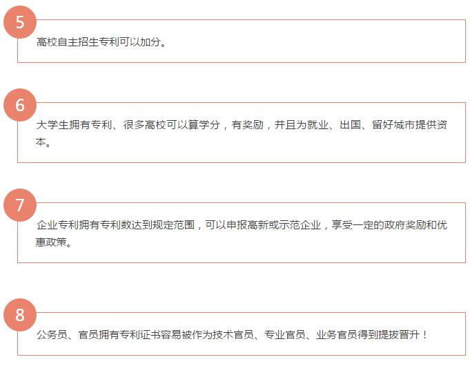 专利的好处 专利的好处