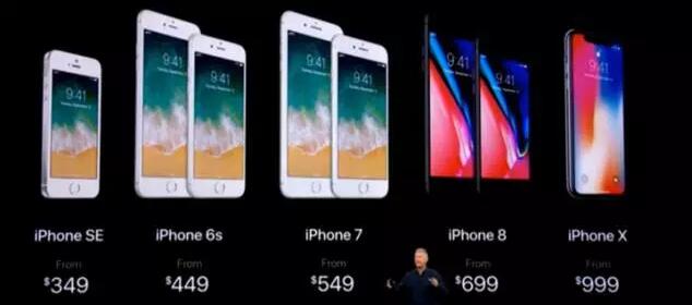 2017年苹果三部新手机 2017年苹果三部新手机