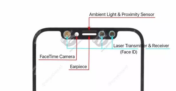 VCSEL(垂直腔面发射激光器) VCSEL(垂直腔面发射激光器)