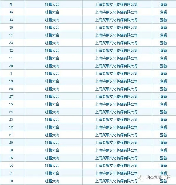 图为部分吐槽大会的注册商标 图为部分吐槽大会的注册商标