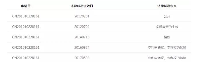 贝莱奥公司专利 贝莱奥公司专利