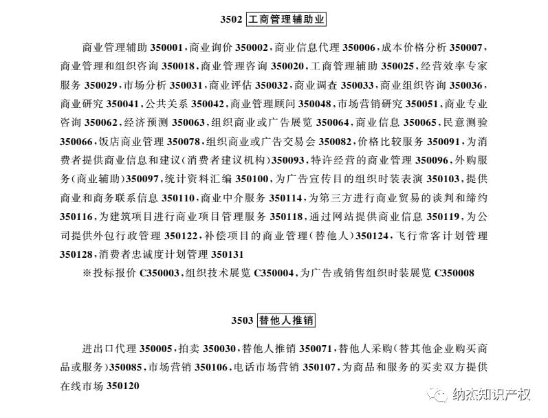 商标35类 商标35类