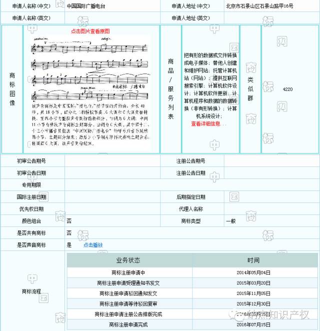 中国国际广播电台声音商标