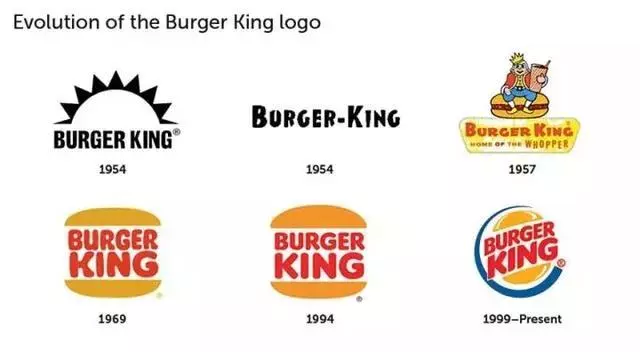 汉堡王logo演变史 汉堡王logo演变史