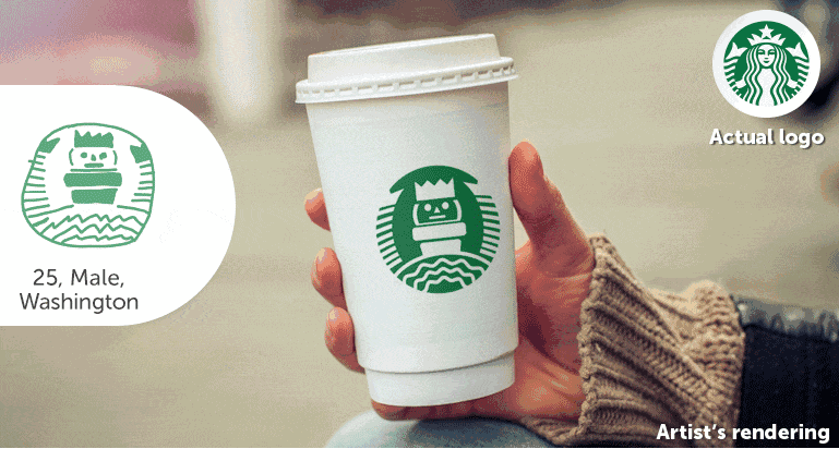 美国人画的星巴克logo 美国人画的星巴克logo