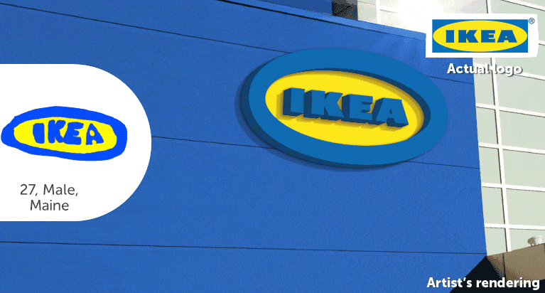 美国人画的宜家logo 美国人画的宜家logo