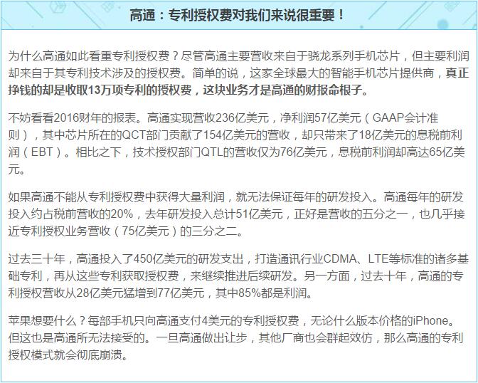 高通专利授权费很重要 高通专利授权费很重要
