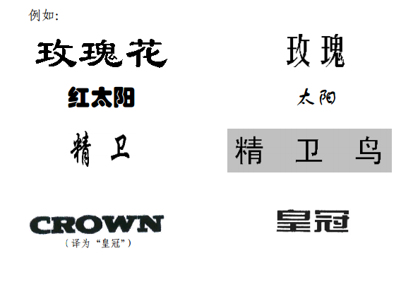 商标审查过程中,两个文字商标近似是如何判断的?(二) 商标审查过程中,两个文字商标近似是如何判断的?(二)