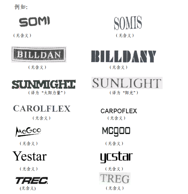 商标审查过程中,两个文字商标近似是如何判断的?(二) 商标审查过程中,两个文字商标近似是如何判断的?(二)