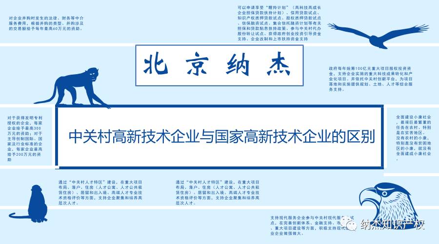 中关村高新技术企业与国家高新技术企业的区别 中关村高新技术企业与国家高新技术企业的区别