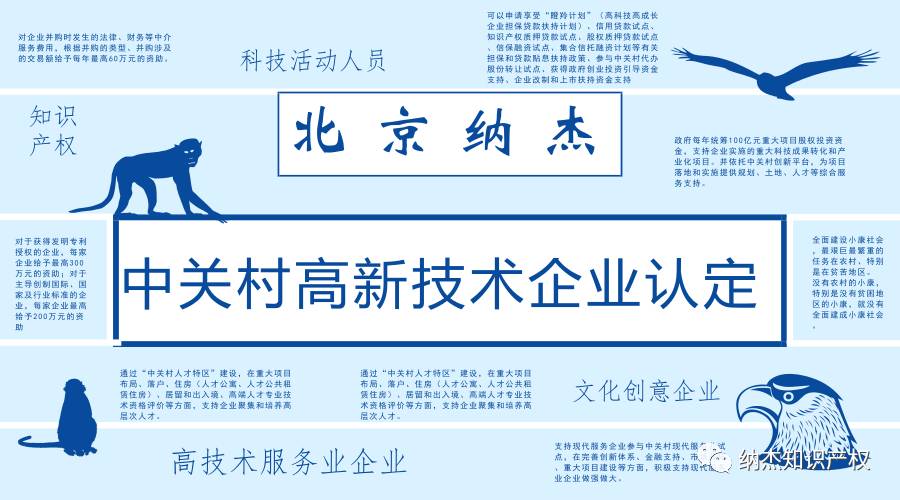 中关村高新技术企业认定条件 中关村高新技术企业认定条件
