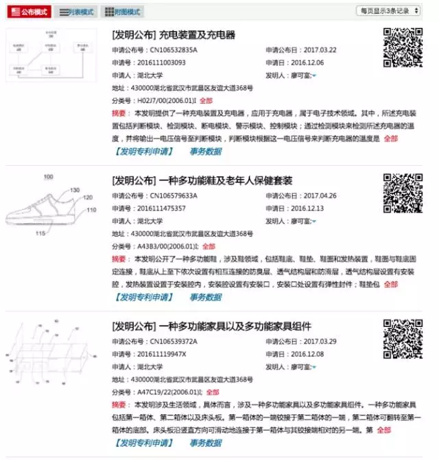 廖可富专利 廖可富专利