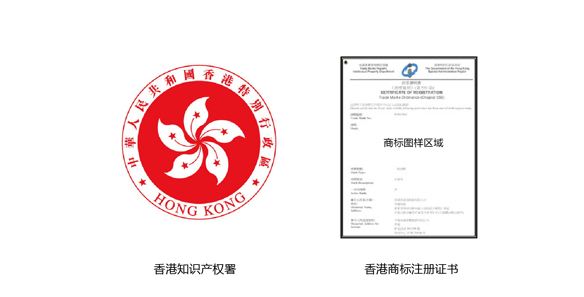 国际商标注册之香港商标注册制度 国际商标注册之香港商标注册制度