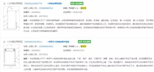 黄炫荣的两项专利 黄炫荣的两项专利