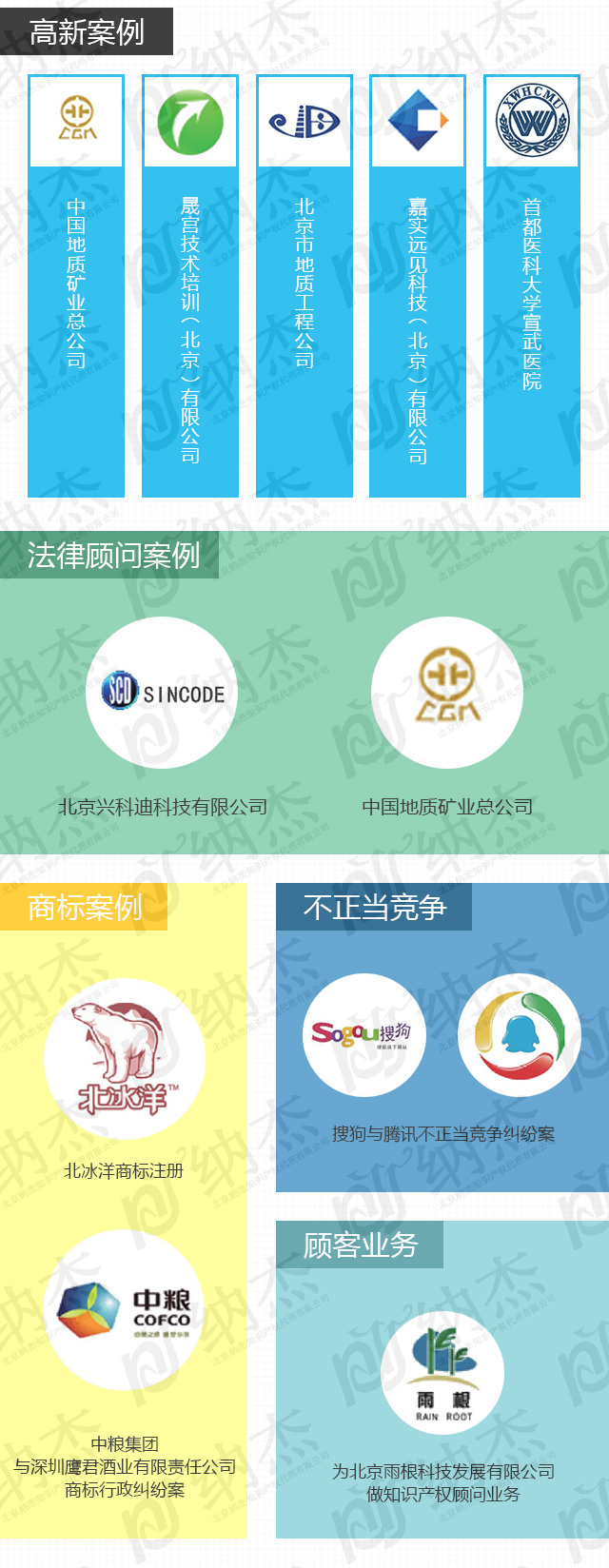 纳杰成功案例 纳杰成功案例