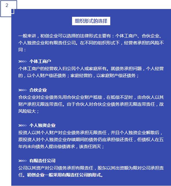 组织形式的选择 组织形式的选择