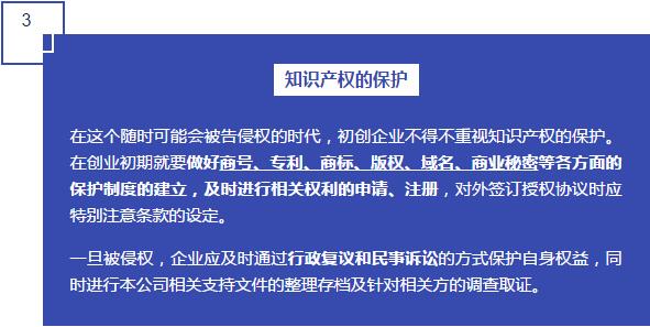 知识产权的保护 知识产权的保护