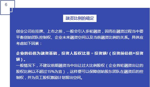 融资比例的确定 融资比例的确定