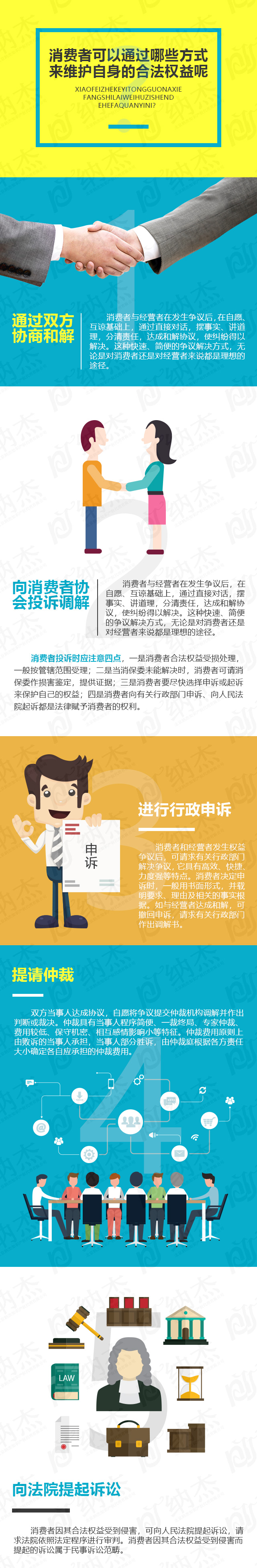 消费者如何维护自身的权益 消费者如何维护自身的权益