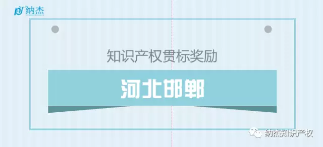 河北邯郸:知识产权贯标奖励20万 河北邯郸:知识产权贯标奖励20万