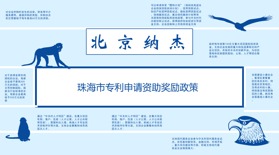 珠海市专利申请资助奖励政策 珠海市专利申请资助奖励政策