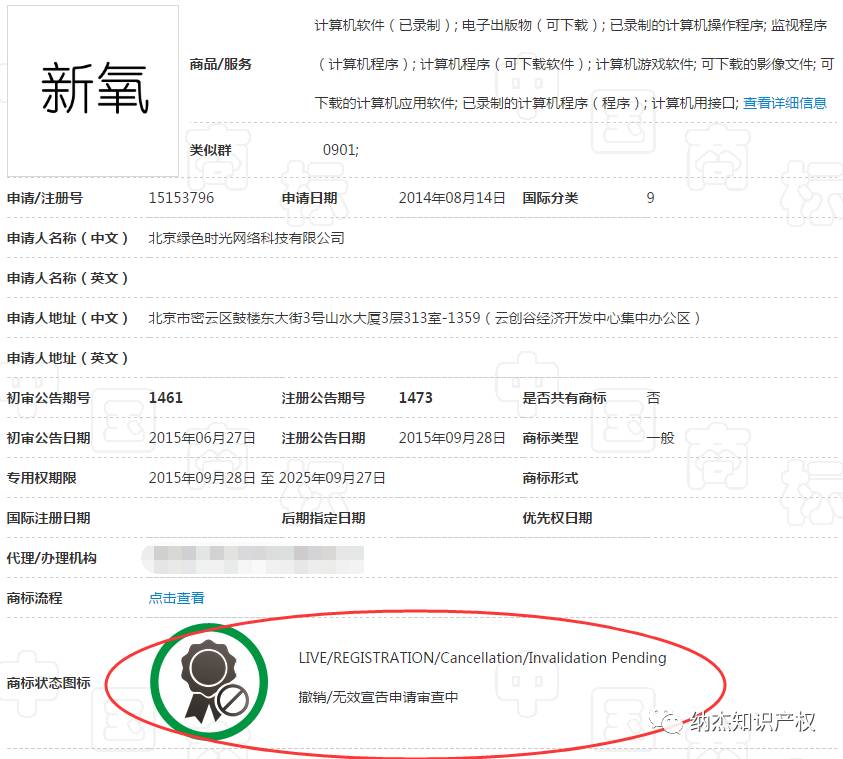 新氧APP因商标问题被苹果下架,创业公司是时候重视商标了! 新氧APP因商标问题被苹果下架,创业公司是时候重视商标了!