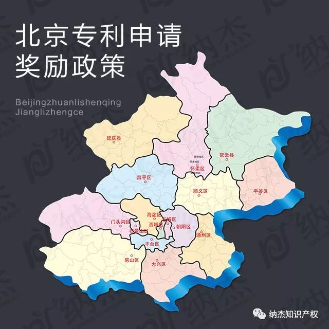 【政策干货】北京市各区县知识产权专利申请资助奖励标准 【政策干货】北京市各区县知识产权专利申请资助奖励标准